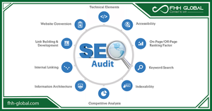 Những điều gì ảnh hưởng đến thứ hạng audit?