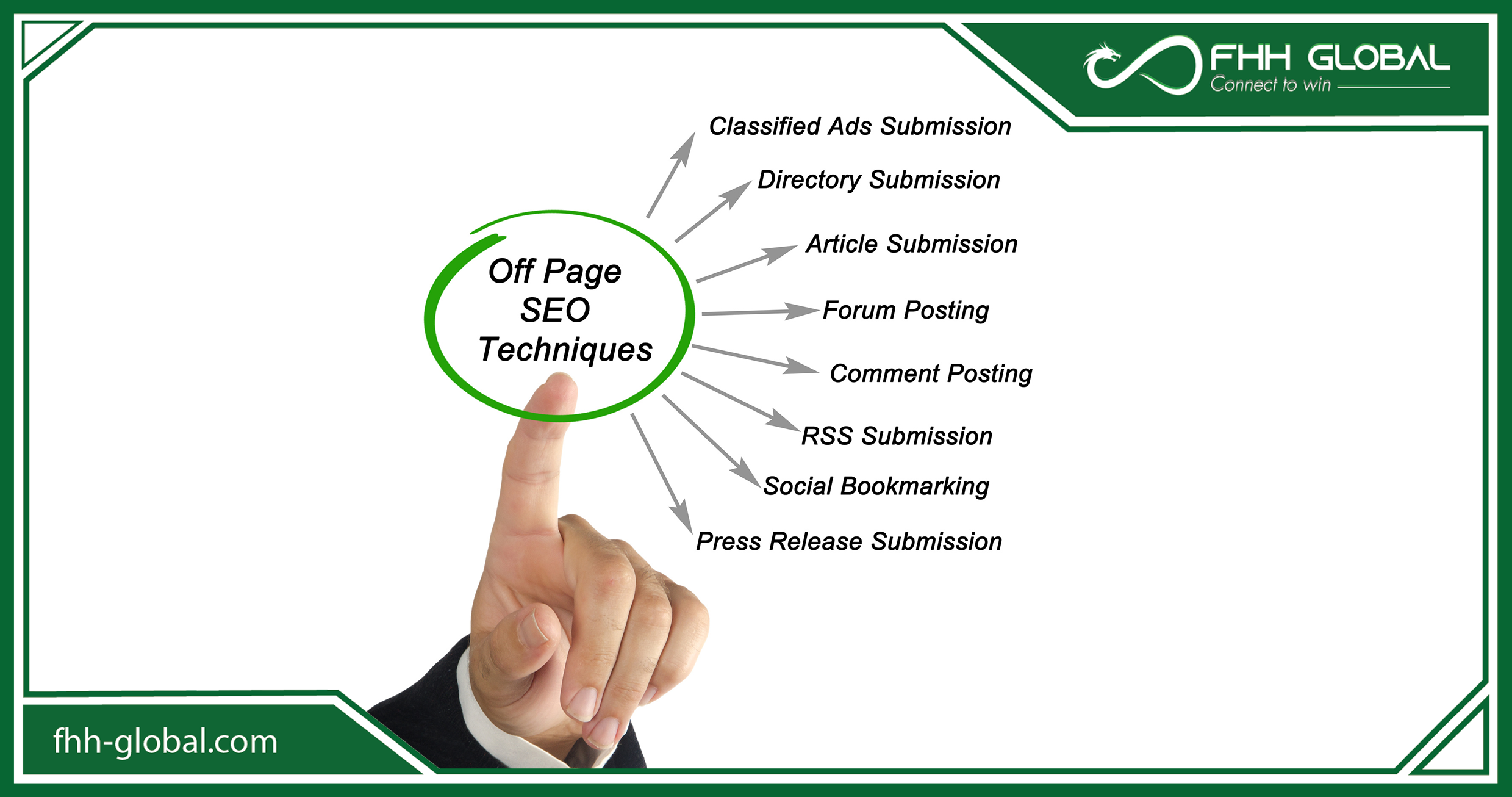 Những điều gì ảnh hưởng đến thứ hạng audit?