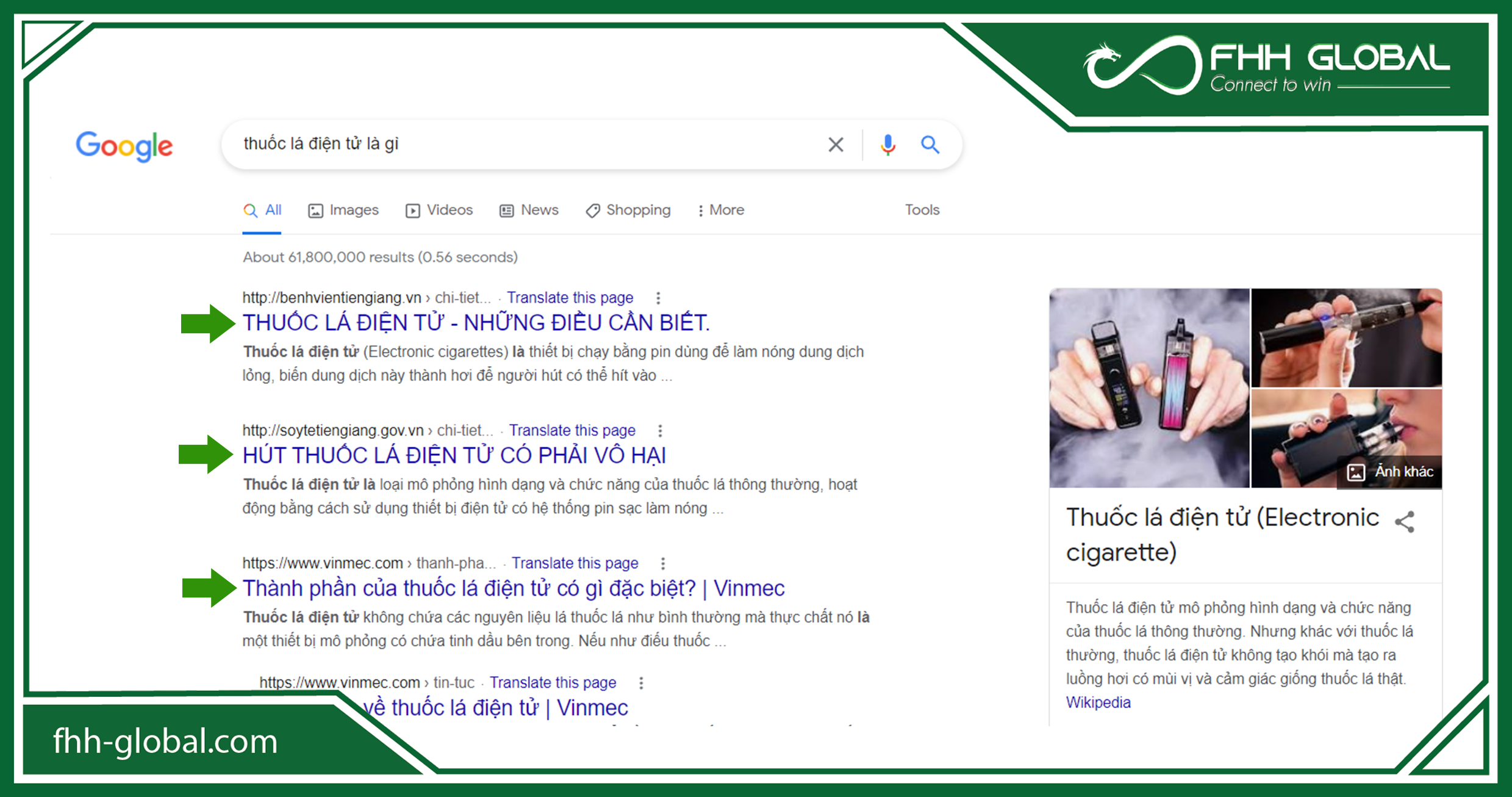  Chúng ta nên tối ưu các tiêu đề bài viết và keywords như thế nào?