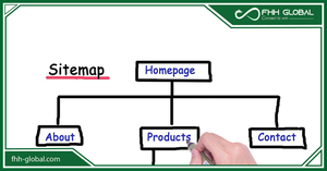 Nên sử dụng website có hệ thống sitemap tự động hay tạo sitemap thủ công?