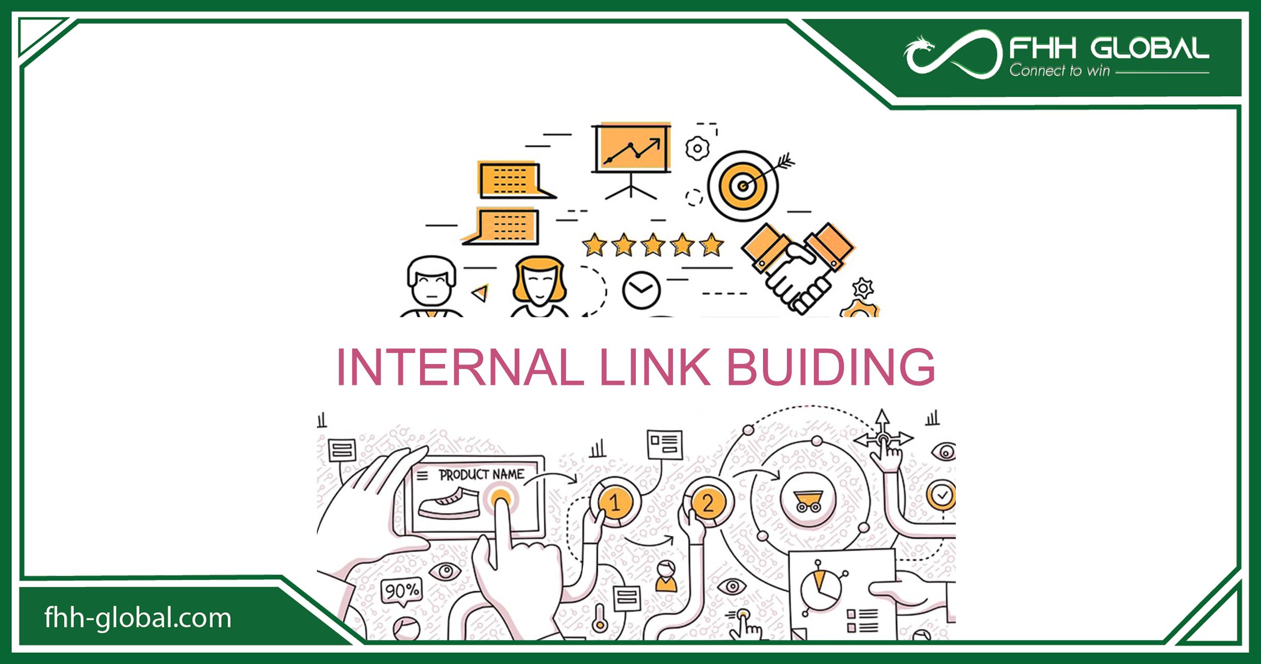 Nên viết content làm sao để tăng tỷ lệ chuyển đổi từ traffic ra đơn hàng?