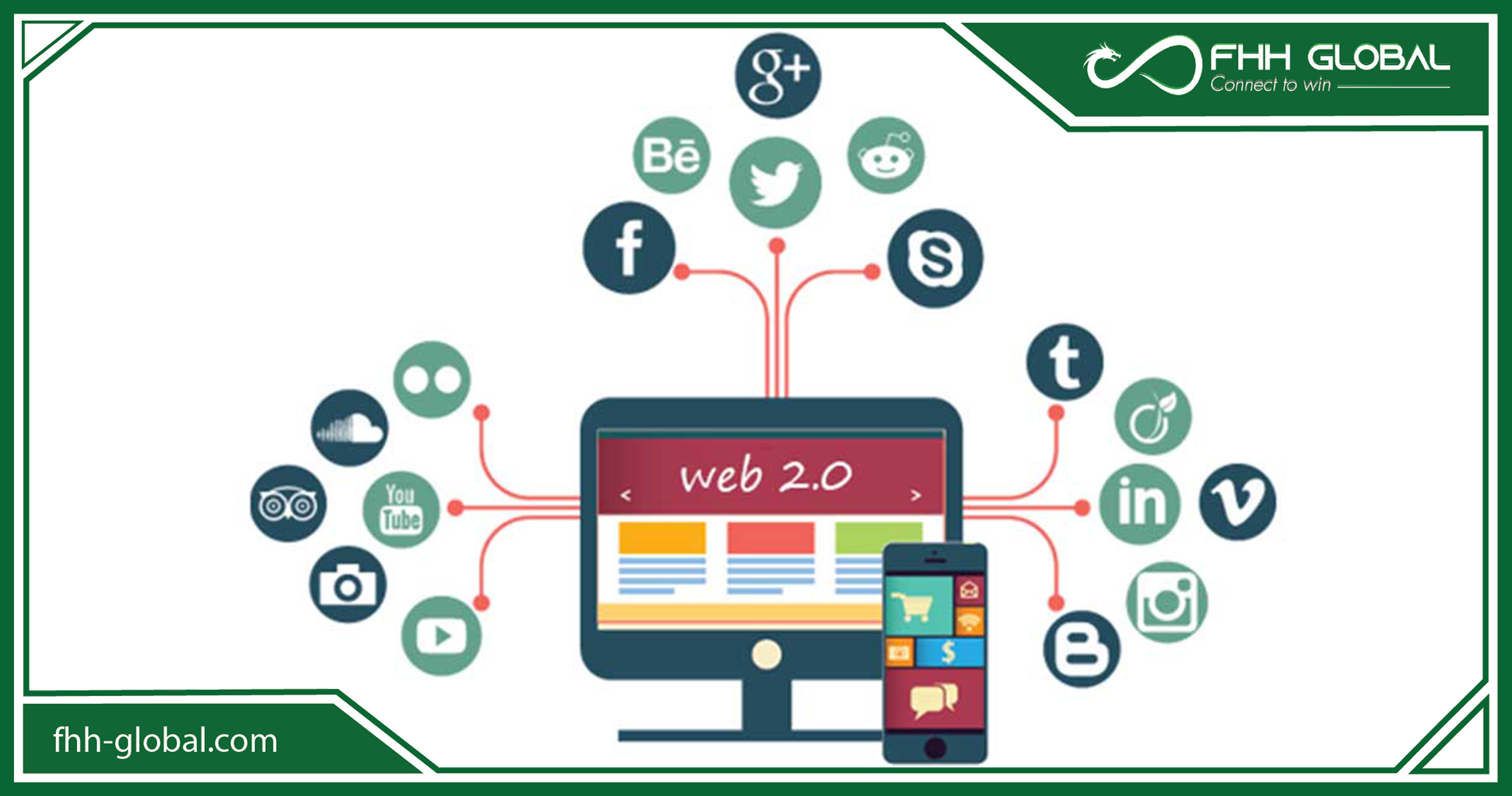  Xây dựng hệ thống các site vệ tinh với nội dung chất lượng để làm gì?