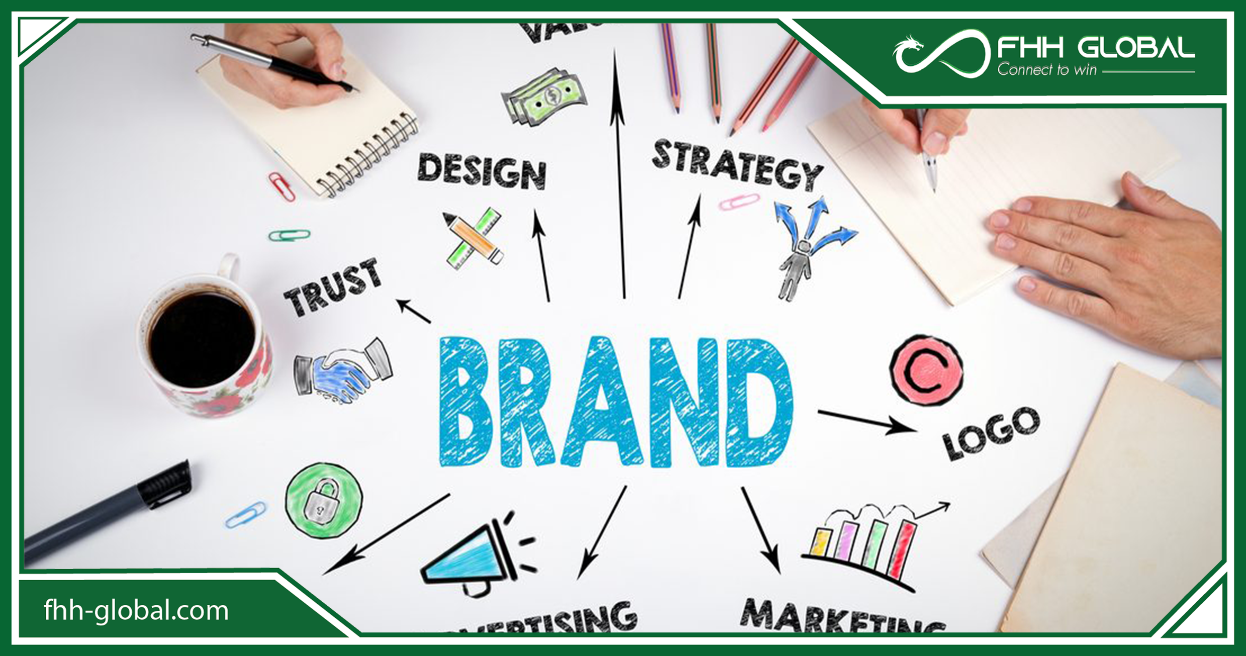 Mục đích chúng ta viết các bài SEO đạt chuẩn bán hàng để làm gì?