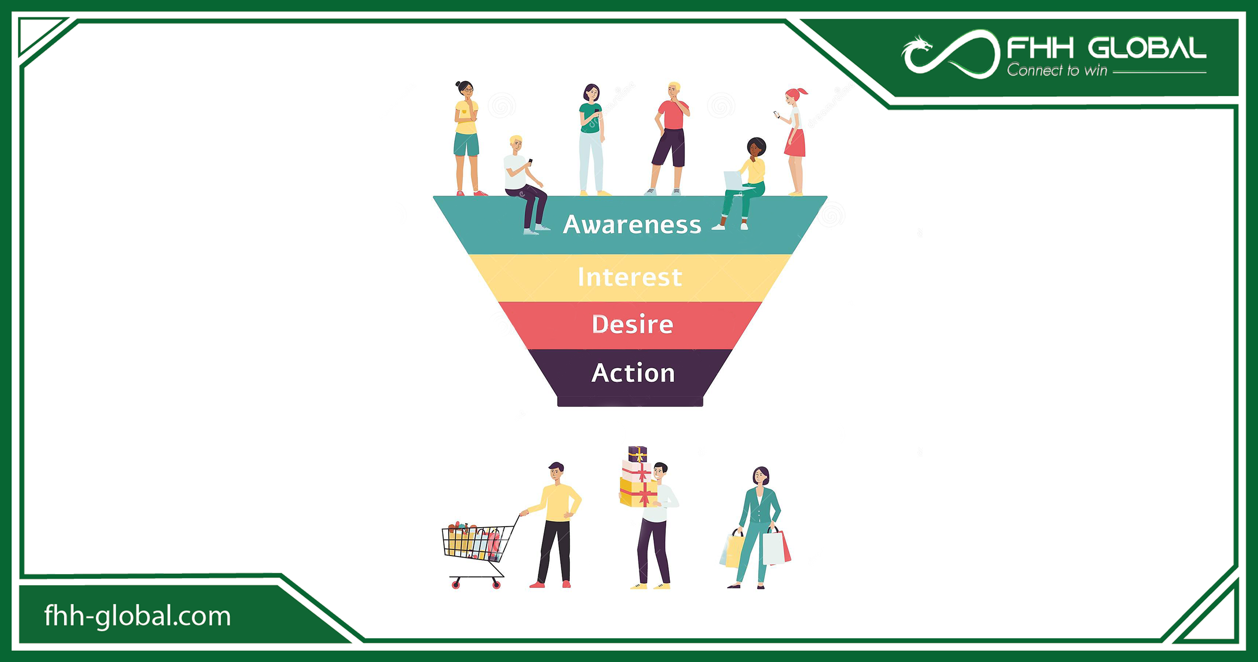 Nên bố cục nội dung như thế nào để tạo hiệu quả kinh doanh từ SEO 