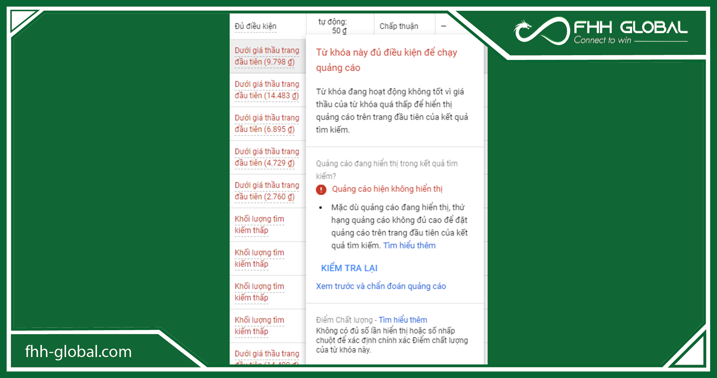 Những cách thức tối ưu quảng cáo google Adwords?