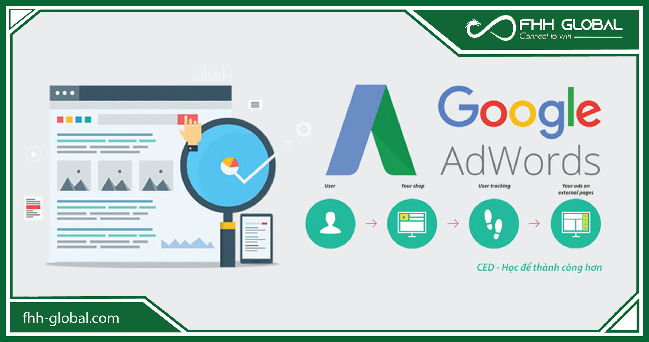 Trong quá trình đang quảng cáo ta cần phải làm gì để ngày càng hiệu quả?