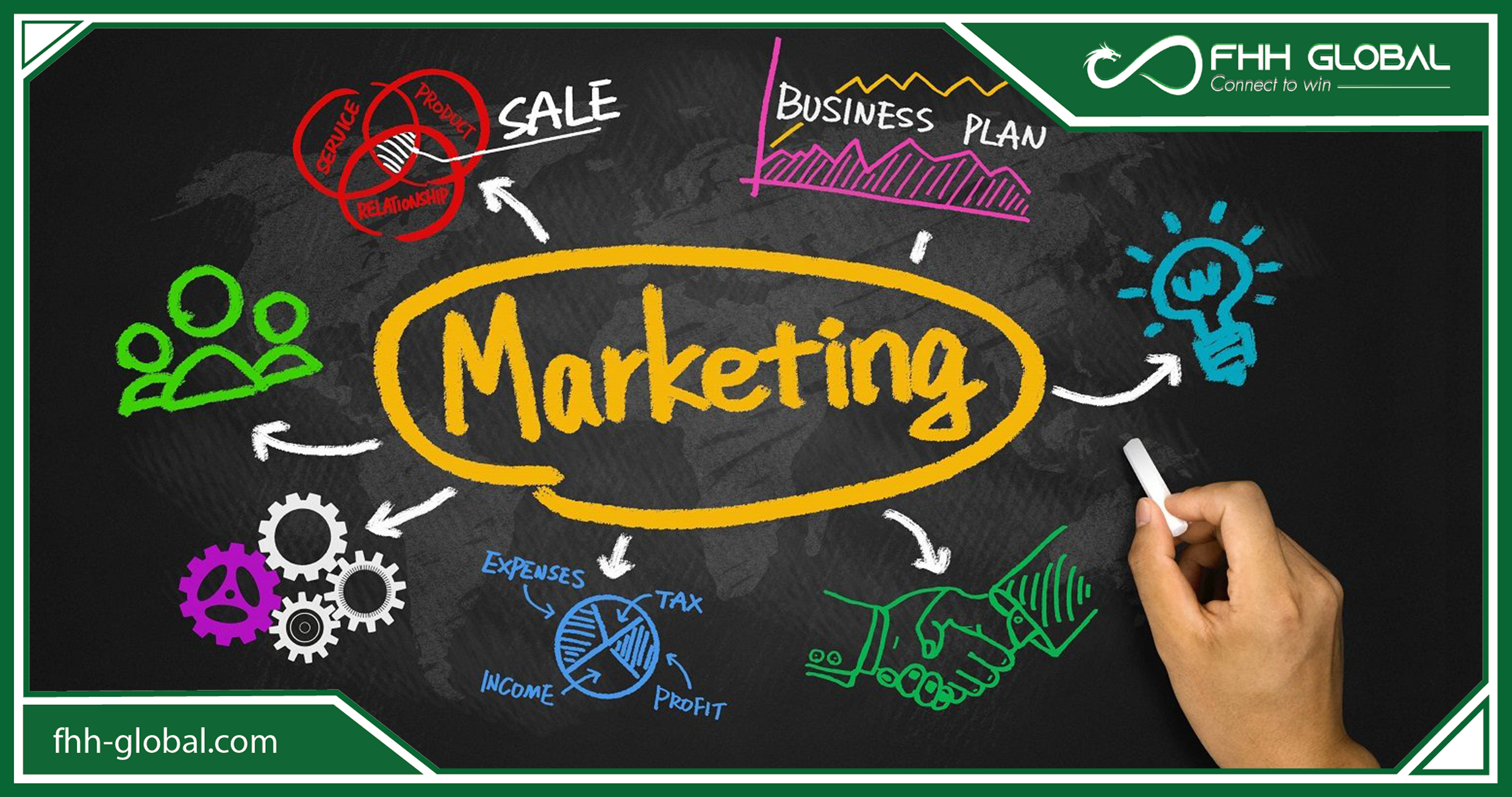 Tại sao doanh nghiệp cần có một website chuyên nghiệp?